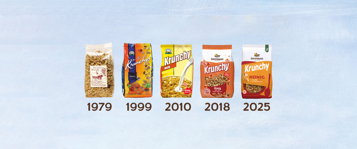Packshots von Krunchy Honig, wie es sich schrittweise von 1979 zu 1999 zu 2010 zu 2018 und 2025 entwickelt hat. Der Hintergrund ist blau.