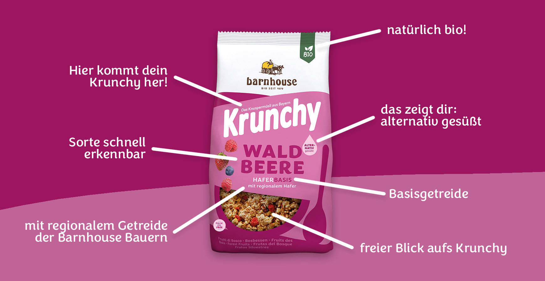 Das neue, moderne Krunchy-Design bringt dir viele Vorteile